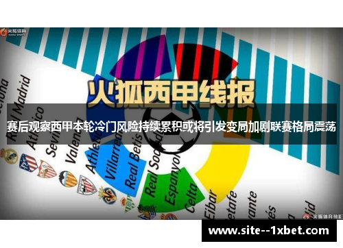 赛后观察西甲本轮冷门风险持续累积或将引发变局加剧联赛格局震荡