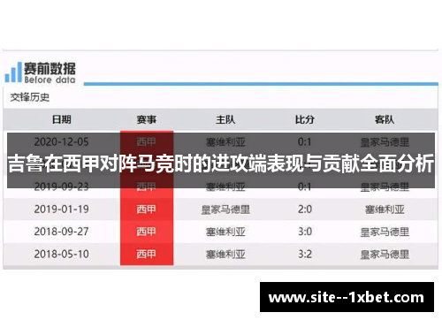 吉鲁在西甲对阵马竞时的进攻端表现与贡献全面分析