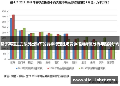 基于英超主力球员出勤率的赛季稳定性与竞争格局深度分析与趋势研判