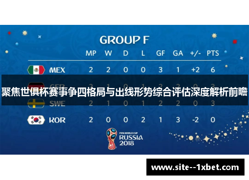 聚焦世俱杯赛事争四格局与出线形势综合评估深度解析前瞻