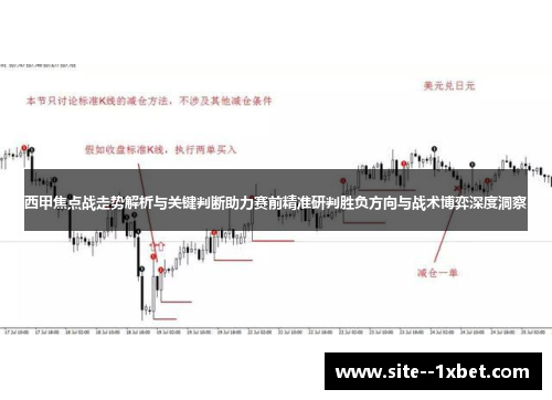 西甲焦点战走势解析与关键判断助力赛前精准研判胜负方向与战术博弈深度洞察