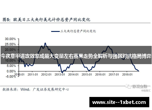 今夜意甲进攻效率成最大变量左右赛果走势全解析与强弱对抗格局博弈 今夜意甲进攻效率成最大变量左右赛果走势全解析与强弱对抗格局博弈