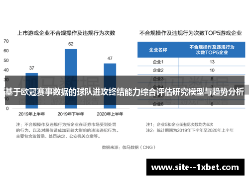 基于欧冠赛事数据的球队进攻终结能力综合评估研究模型与趋势分析 基于欧冠赛事数据的球队进攻终结能力综合评估研究模型与趋势分析