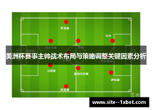 美洲杯赛事主帅战术布局与策略调整关键因素分析