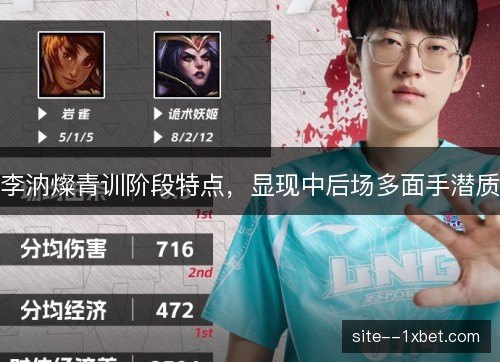李汭燦青训阶段特点,显现中后场多面手潜质 李汭燦青训阶段特点,显现中后场多面手潜质